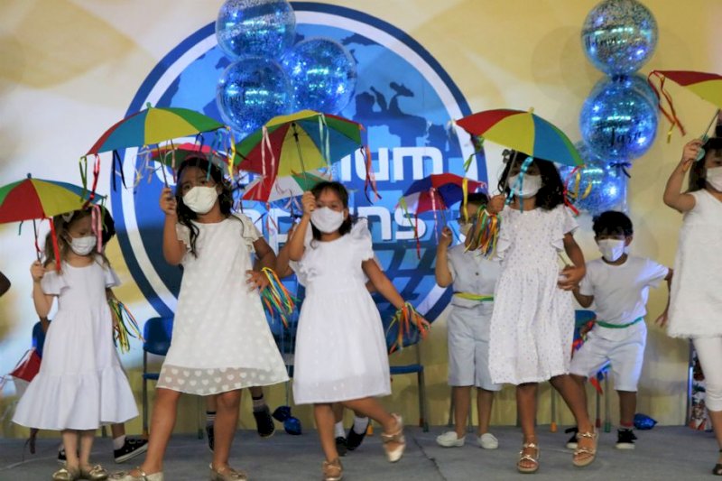 Formatura - Educação Infantil 2021